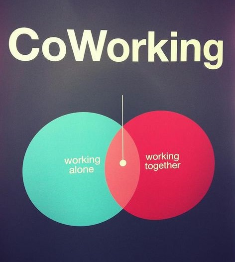 coworking